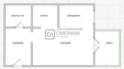 Mieszkanie Wynajem Wrocław Krzyki Przyjaźni