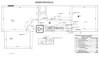 Obiekt Wynajem Wrocław Psie Pole Żmigrodzka