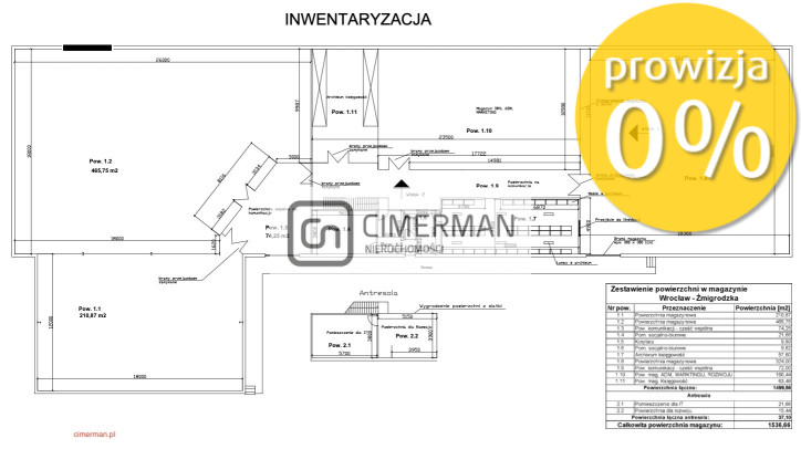 Obiekt Wynajem Wrocław Psie Pole 6