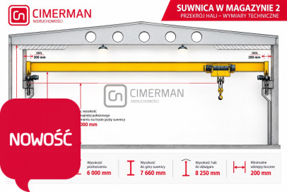Obiekt Wynajem Wrocław Psie Pole